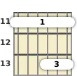 Diagram of a D# 13th sus4 guitar barre chord at the 11 fret