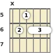 Diagram of a D# 9th guitar barre chord at the 5 fret