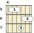 Diagram of a D# major 9th guitar barre chord at the 5 fret (third inversion)