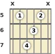 Diagram of an E 13th sus4 guitar chord at the 5 fret (third inversion)