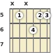 Diagram of an E 13th sus4 guitar chord at the 5 fret (third inversion)