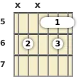 Diagram of an F 7th guitar barre chord at the 5 fret (fourth inversion)