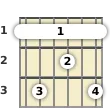 Diagrama de um acorde barre Fá com 9ª para violão no a primeira casa