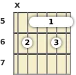 Diagram of an F 9th guitar barre chord at the 5 fret (fifth inversion)