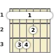 Diagram of an F major guitar barre chord at the 1 fret