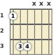 Diagrama de un acorde de guitarra de Fa power chord en el el primer traste