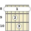 Diagram of a G 11th guitar barre chord at the 8 fret (fifth inversion)