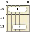 Diagram of a G major guitar barre chord at the 10 fret