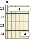 Diagram of a G♭ suspended 2 guitar barre chord at the 11 fret (first inversion)