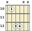 Diagram of a G power chord at the 10 fret