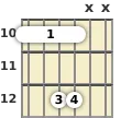 Diagram of a G power chord at the 10 fret (first inversion)