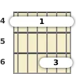 Diagram of a G# 13th sus4 guitar barre chord at the 4 fret