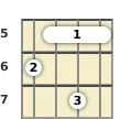 Diagram of an A 7th mandolin barre chord at the 5 fret (first inversion)