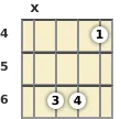 Diagram of an A♭ 5th mandolin chord at the 4 fret