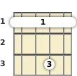 Diagram of an A♭ 6th mandolin barre chord at the 1 fret