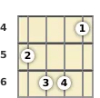 Diagram of an A♭ major mandolin chord at the 4 fret (first inversion)