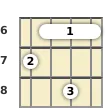 Diagram of an A# 7th mandolin barre chord at the 6 fret (first inversion)