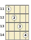 Diagram of an A# augmented mandolin chord at the 11 fret (second inversion)