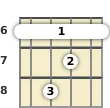 Diagram of an A# diminished mandolin barre chord at the 6 fret (first inversion)