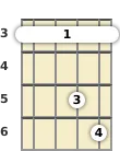 Diagram of an A# major mandolin barre chord at the 3 fret