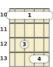 Diagram of an A# major mandolin barre chord at the 10 fret (second inversion)