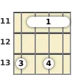 Diagram of an A# minor 11th mandolin barre chord at the 11 fret (third inversion)