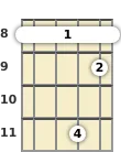 Diagram of an A# minor 11th mandolin barre chord at the 8 fret (fifth inversion)