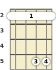 Diagram of an A suspended mandolin barre chord at the 2 fret