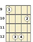 Diagram of an A suspended mandolin chord at the 9 fret (second inversion)