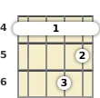 Diagram of a B 7th mandolin barre chord at the 4 fret