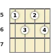 Diagram of a B♭ 9th mandolin chord at the 5 fret (fourth inversion)