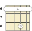 Diagrama de um acorde barre Si bemol menor com 7ª para bandolim no a sexta casa (primeira inversão)