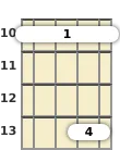 Diagram of a B♭ suspended 2 mandolin barre chord at the 10 fret (second inversion)
