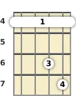 Diagram of a B major mandolin barre chord at the 4 fret