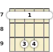 Diagrama de um acorde barre Si menor para bandolim no a sétima casa (primeira inversão)