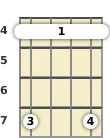 Diagram of a B minor (add9) mandolin barre chord at the 4 fret (first inversion)