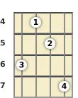 Diagram of a B minor (add9) mandolin chord at the 4 fret (third inversion)