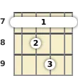 Diagram of a B minor, major 7th mandolin barre chord at the 7 fret (first inversion)