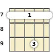 Diagram of a B minor 7th mandolin barre chord at the 7 fret (first inversion)