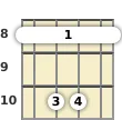 Diagram of a C minor mandolin barre chord at the 8 fret (first inversion)