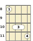 Diagram of a C minor mandolin chord at the 8 fret (first inversion)