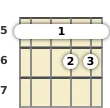 Diagram of a C minor 7th mandolin barre chord at the 5 fret