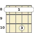 Diagram of a C minor 7th mandolin barre chord at the 8 fret (first inversion)