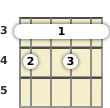 Diagram of a C# 7th, flat 5th mandolin barre chord at the 3 fret (third inversion)