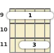 Diagram of a C# minor (add9) mandolin barre chord at the 9 fret (first inversion)