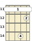 Diagram of a C# minor 11th mandolin barre chord at the 11 fret (fifth inversion)