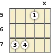 Diagram of a D 5th mandolin chord at the 5 fret