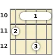 Diagram of a D 7th mandolin barre chord at the 10 fret (first inversion)