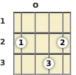 Diagram of a D 7th mandolin chord at the open position (second inversion)