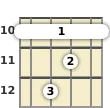 Diagram of a D diminished mandolin barre chord at the 10 fret (first inversion)